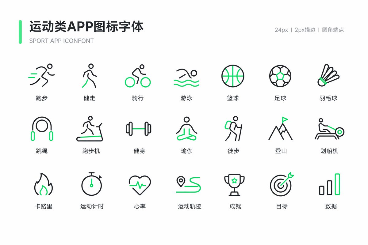 运动健身图标字体设计