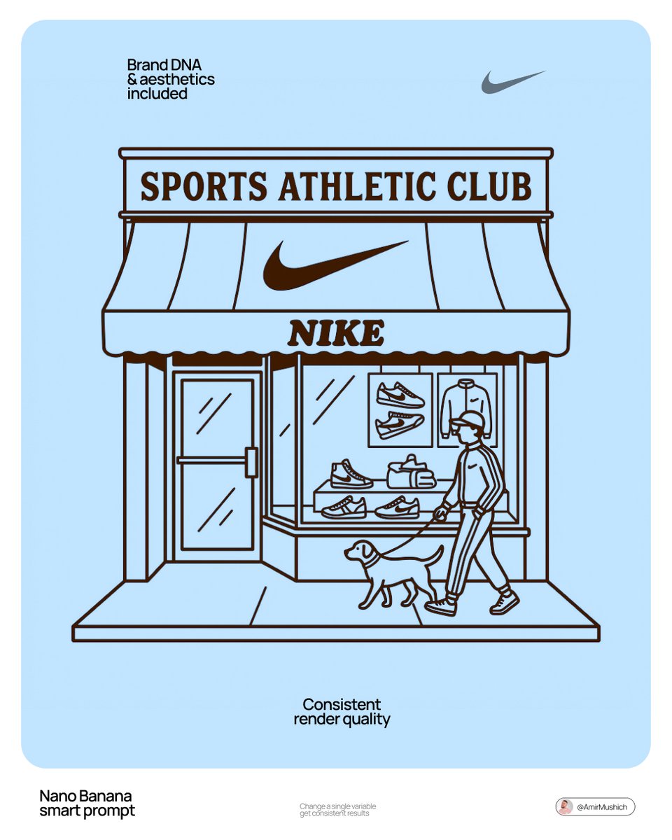 [BRAND NAME] | [SUBJECT TOGGLE]. Act as a Lead Graphic Designer.