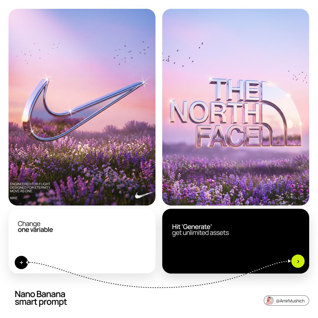 [BRAND NAME]. Act as a Senior 3D Product Visualization Artist...